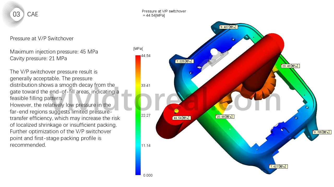 Smart Watch DFMA